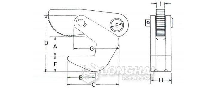 HOS水平起吊用夾鉗尺寸圖 HOS水平起吊用夾鉗尺寸圖