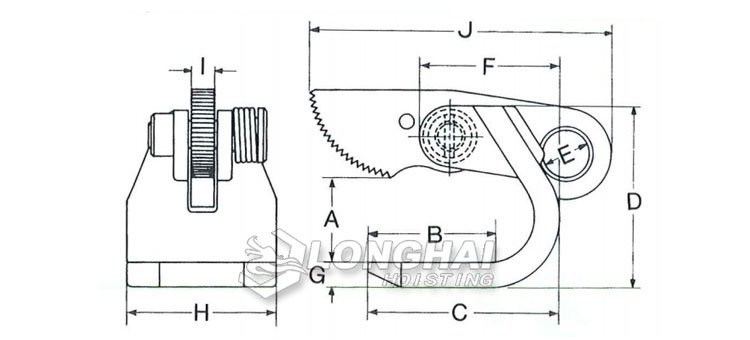 HO水平起吊用夾鉗尺寸圖 HO水平起吊用夾鉗尺寸圖