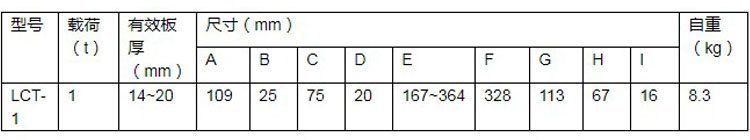 鷹牌LCT型角鋼專用夾鉗參數(shù) 鷹牌LCT型角鋼專用夾鉗參數(shù)