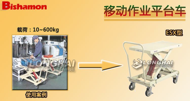 Bishamon移動作業平臺車 Bishamon移動作業平臺車