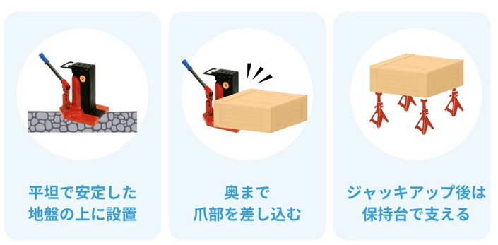 爪式千斤頂示意圖