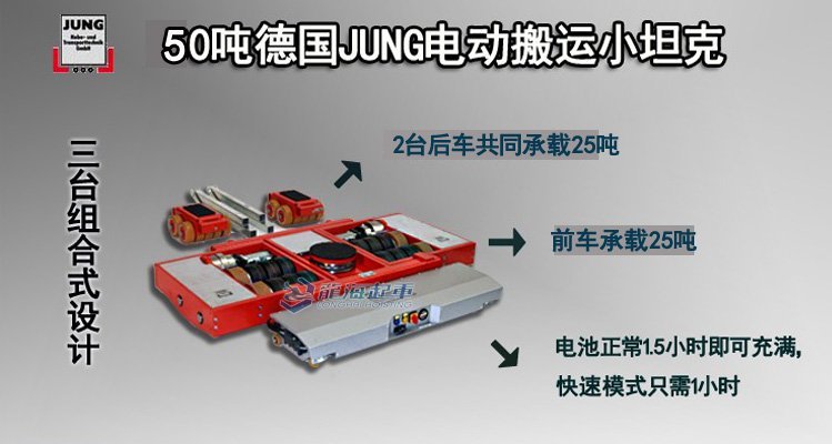 50噸電動搬運小坦克產品介紹 50噸電動搬運小坦克產品介紹