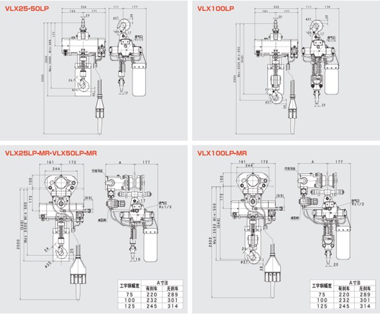 VLX三榮氣動葫蘆尺寸圖