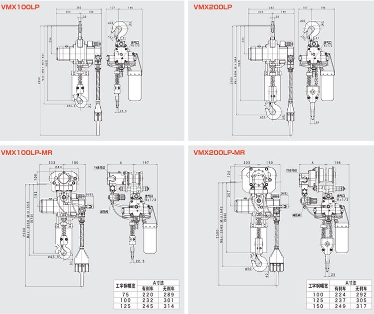 VMX三榮氣動(dòng)葫蘆尺寸圖 VMX三榮氣動(dòng)葫蘆尺寸圖