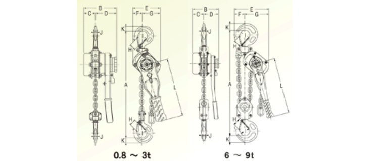 CV型手扳葫蘆尺寸圖 CV型手扳葫蘆尺寸圖