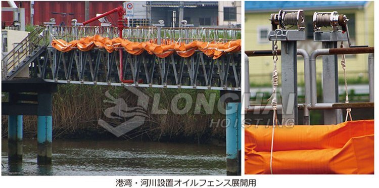 RST不銹鋼手搖絞盤應用 RST不銹鋼手搖絞盤應用