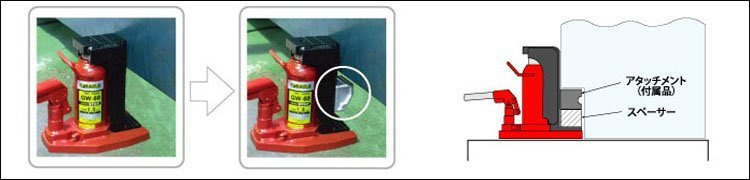 GW二段爪式千斤頂注意事項(xiàng) GW二段爪式千斤頂注意