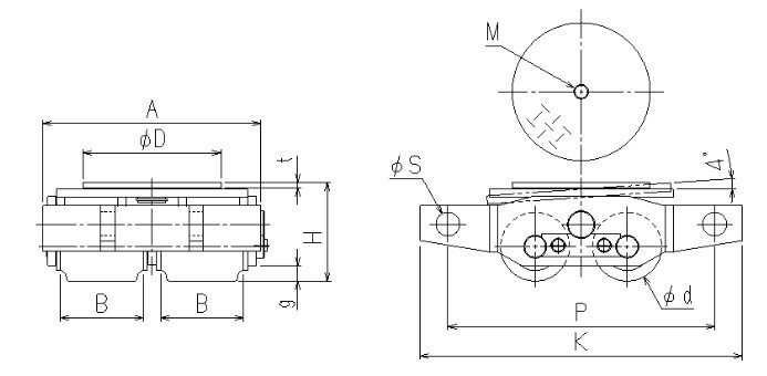 TIRROLLER WB型搬運小坦克,WB型搬運小坦克尺寸圖