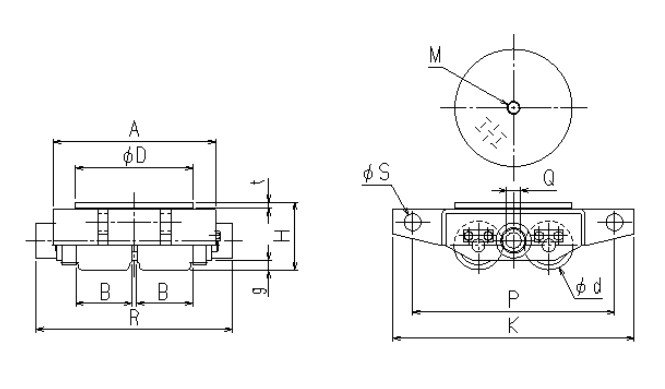 WDP搬運小坦克尺寸圖
