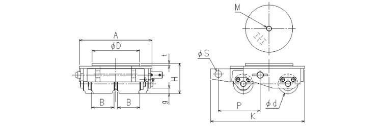 TIRROLLER WRS型搬運小坦克,WRS型搬運小坦克尺寸圖